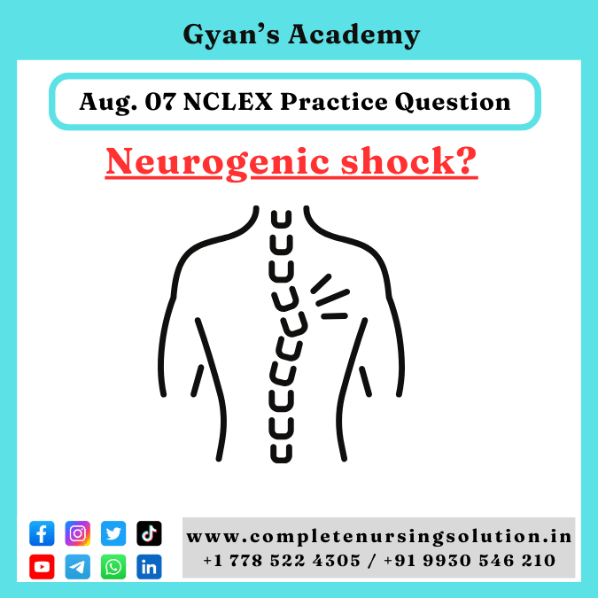 Aug. 07 NCLEX Practice Question