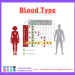 11 Aug. - NCLEX Practice Questions