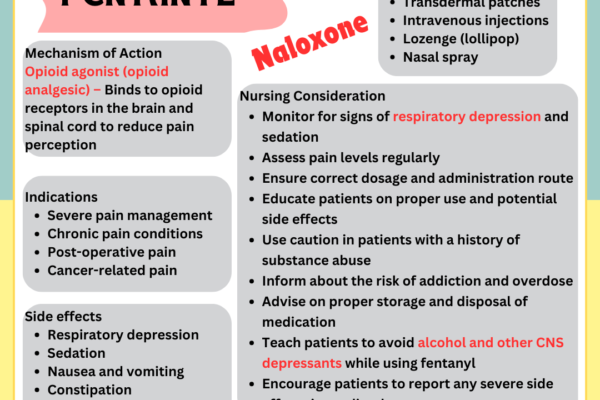 "NABH Crash Cart Guidelines - Part 1"