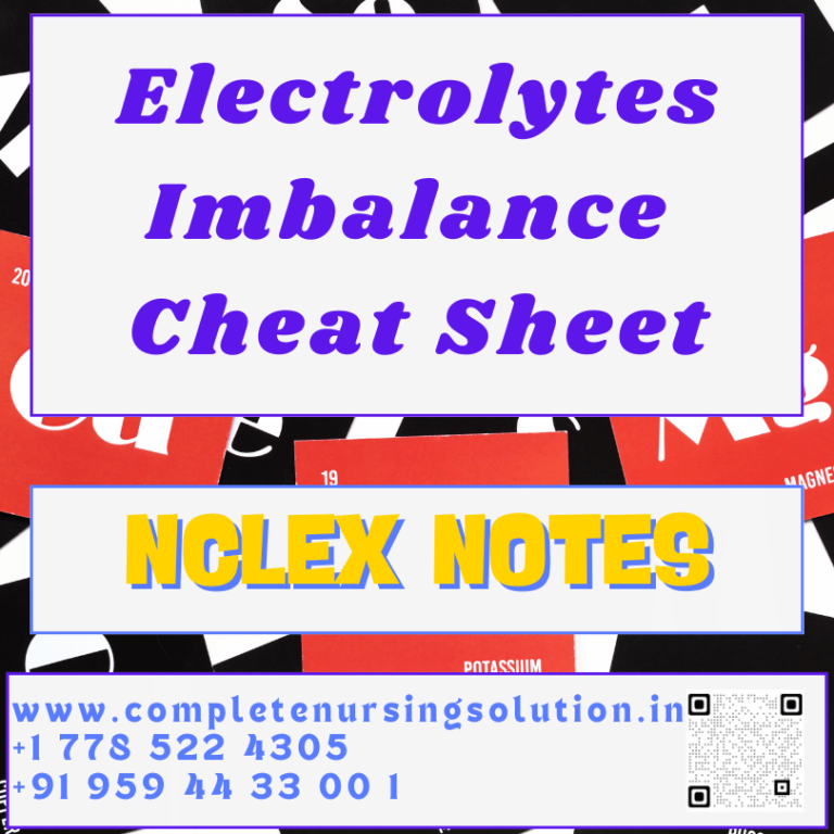 Electrolytes Imbalance Cheat Sheet